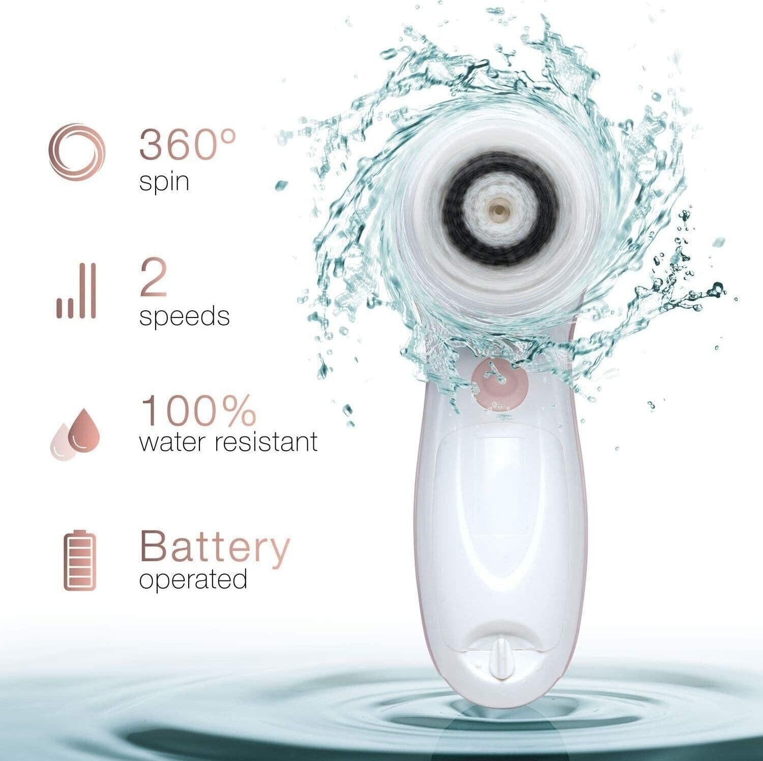 Spazzola Pulizia Viso con 3 Testine Esfoliante, Elettrica e Impermeabile Fancii - 3
