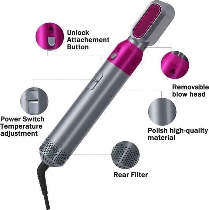 Piastra ad aria calda 5 in 1 arricciacapelli Ferro pettine per capelli lisci - 3