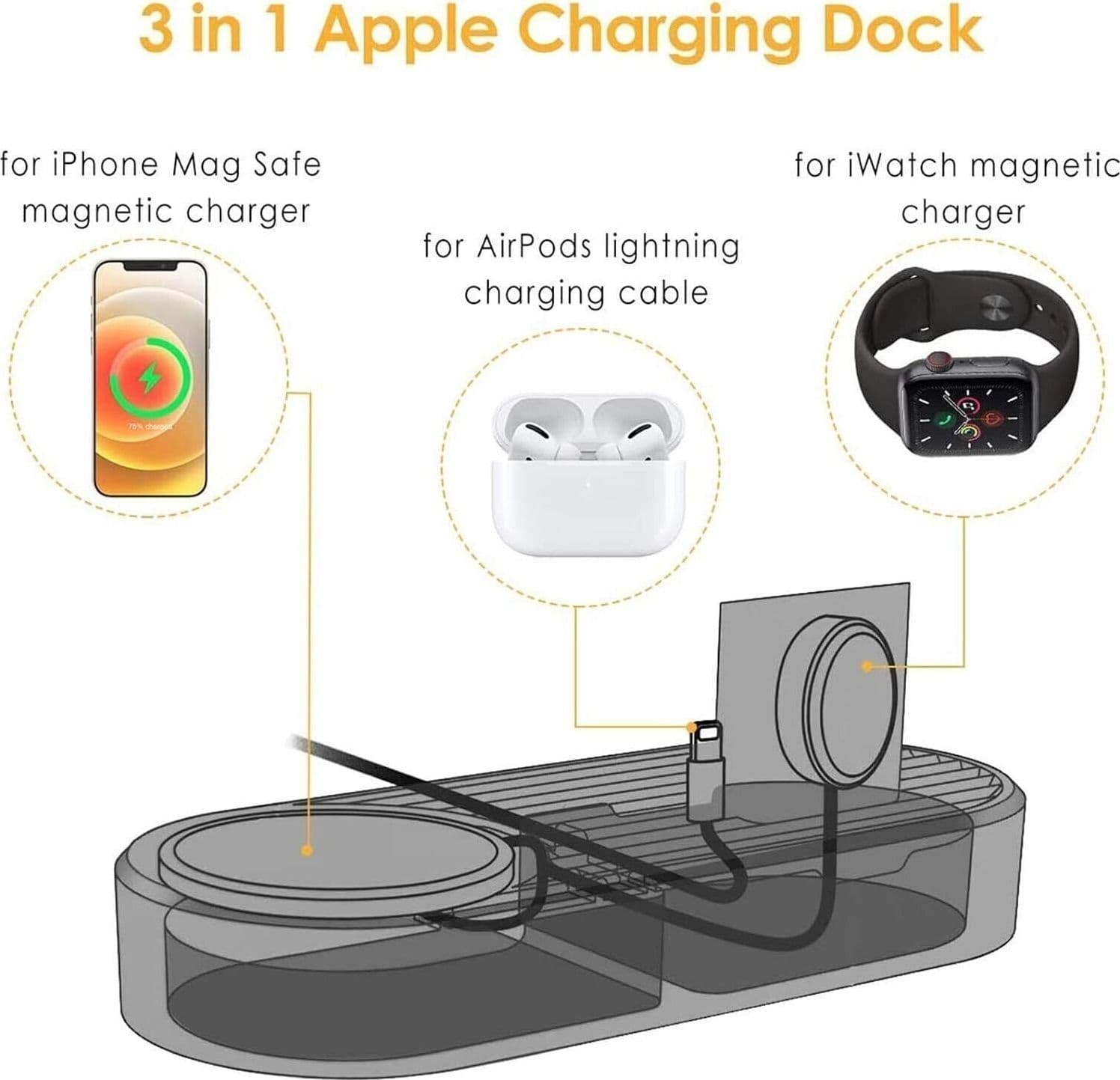 Caricabatterie rapido wireless compatibile con prodotti di marca Apple - 4