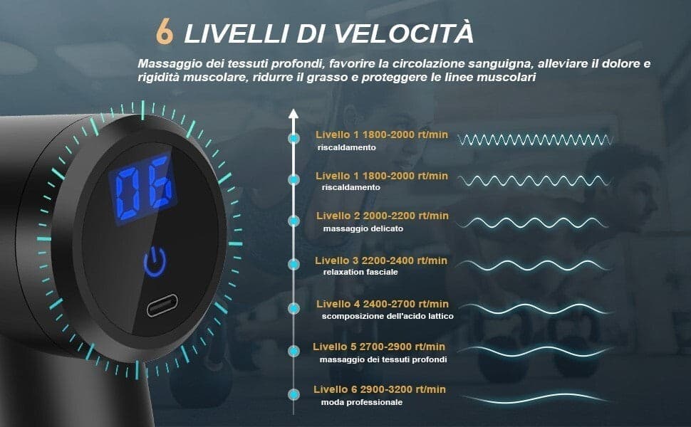 Mini pistola per massaggio muscolare,con 6 livelli regolabili e 4 testine - 10