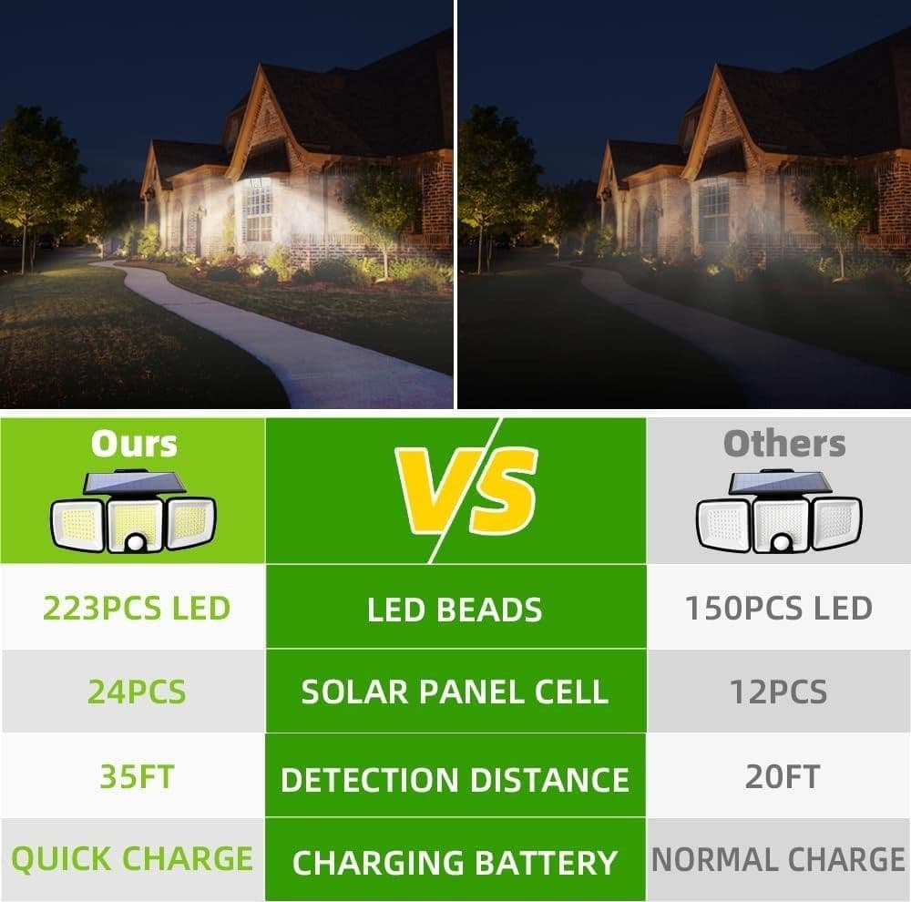 Luce solari da esterno con sensore di movimento a 223 LED  impermeabile IP65 - 4