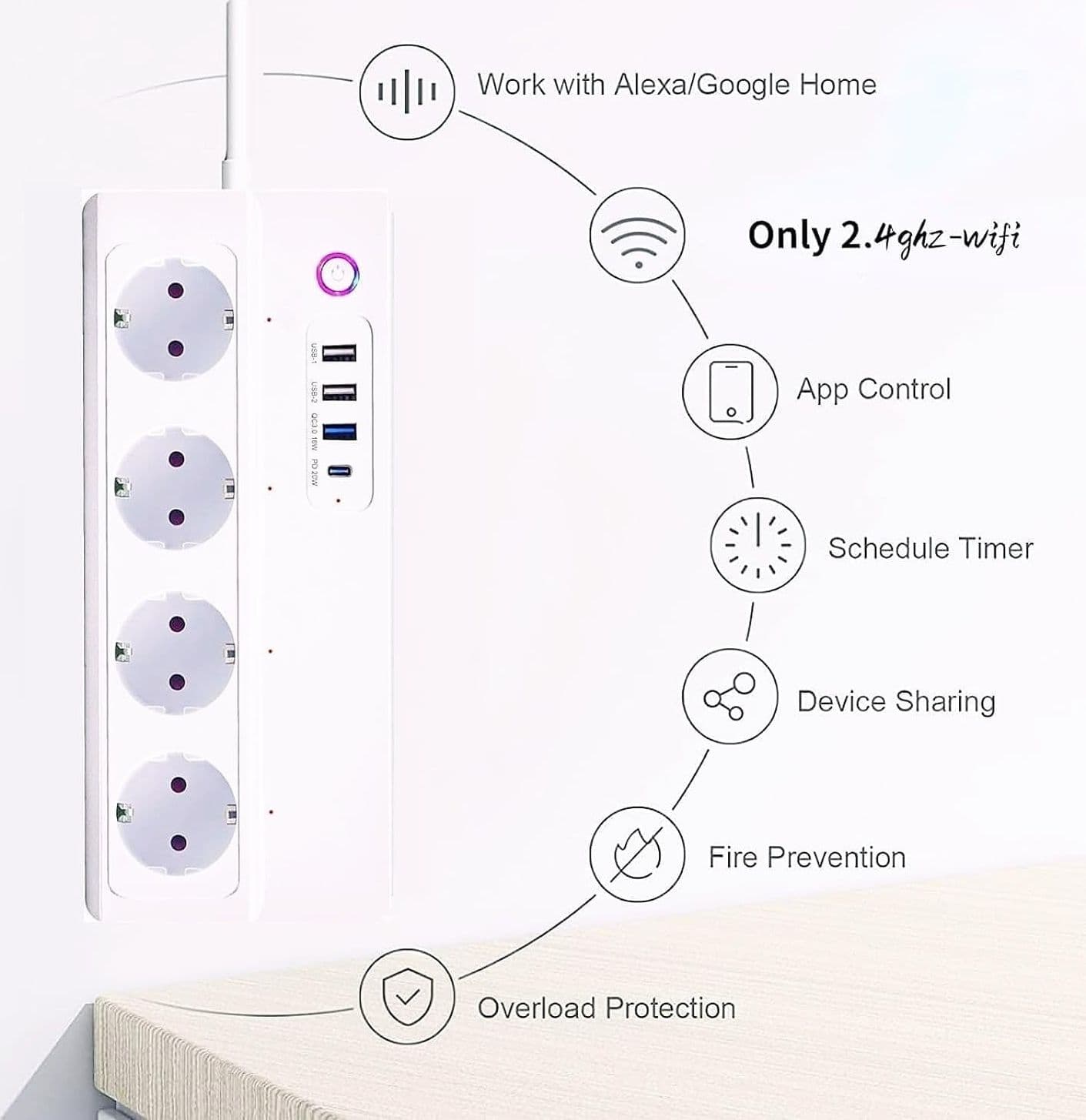 Ciabatta Smart Presa Smart WIFI con 4 preses AC and 3 Porte Type-C UseeLink - 3