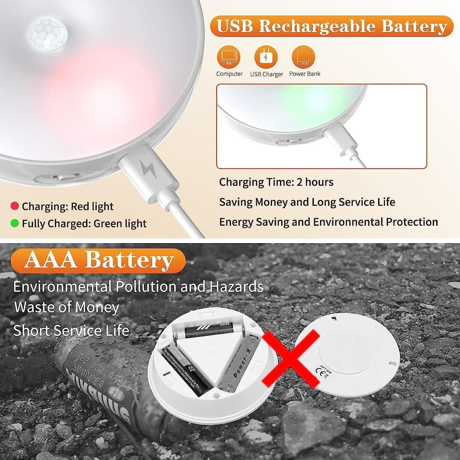 Luce Armadio 12 LED Sensore Movimento Ricaricabile Magnetica Calda Fredda 3Pz - 11