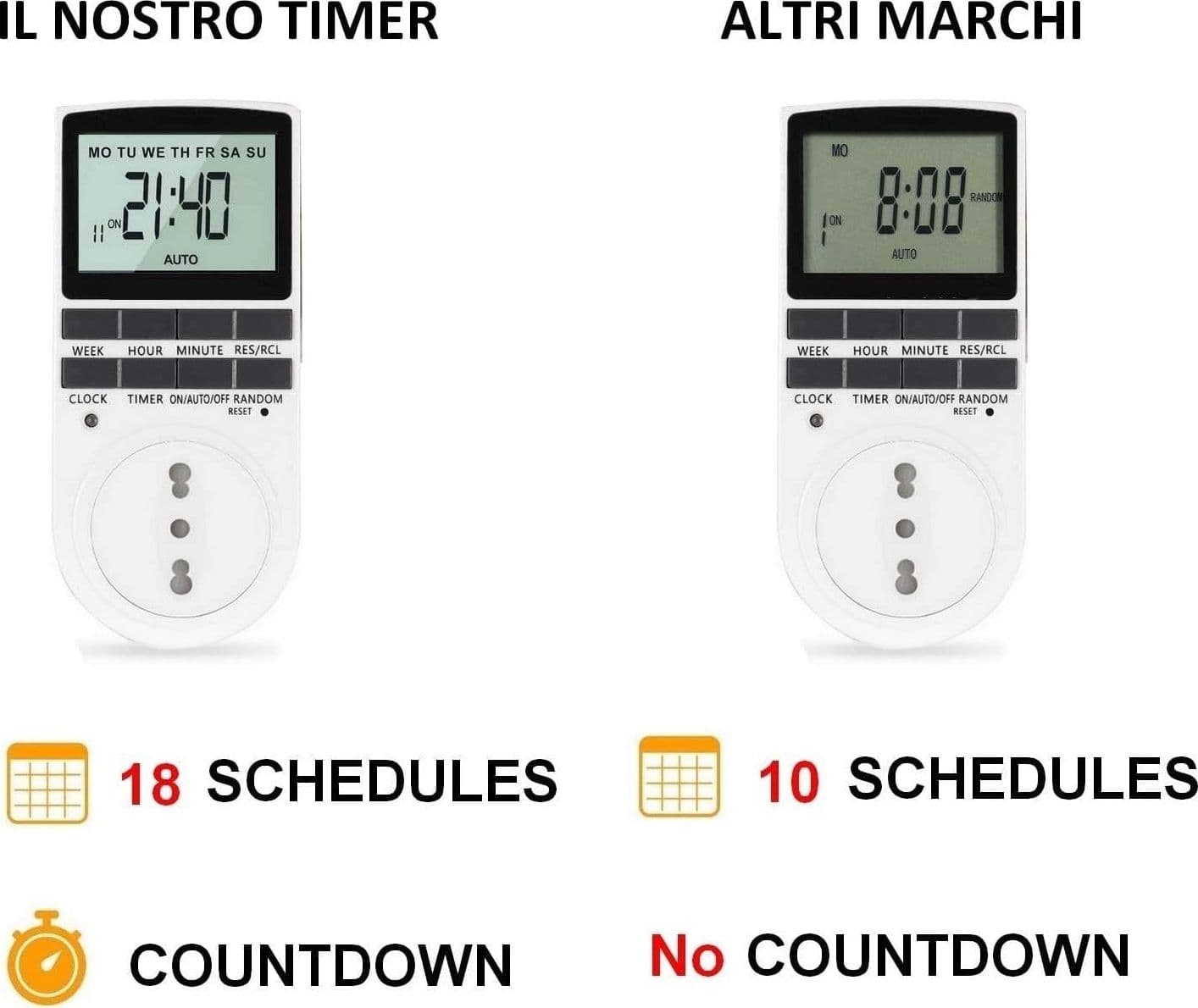 Prese Timer Digitali 2 Programmabili 18 Programmi 16A 3680W LCD Random Casa Luci - 2