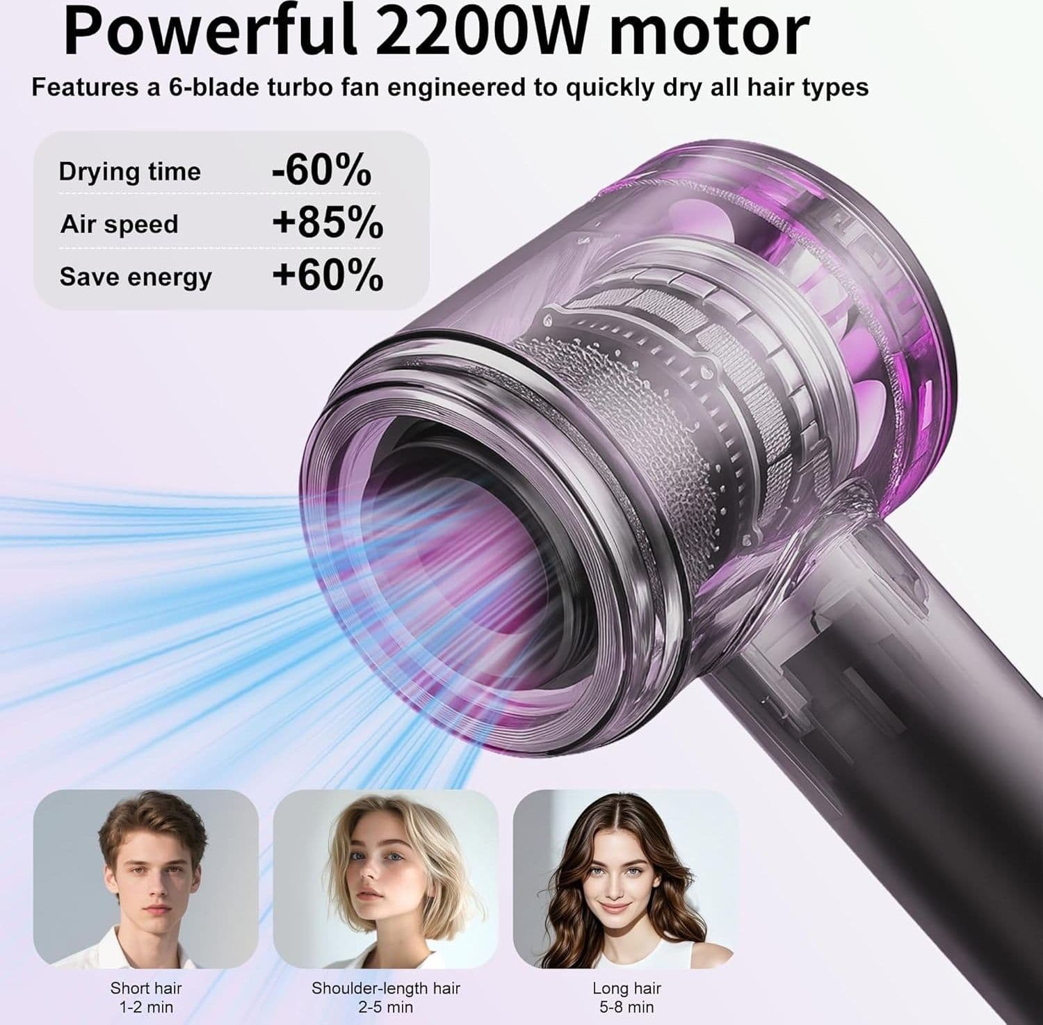Phon Asciugacapelli Ionico 2200W Silenzioso Diffusore Concentratore Viaggio Casa - 3