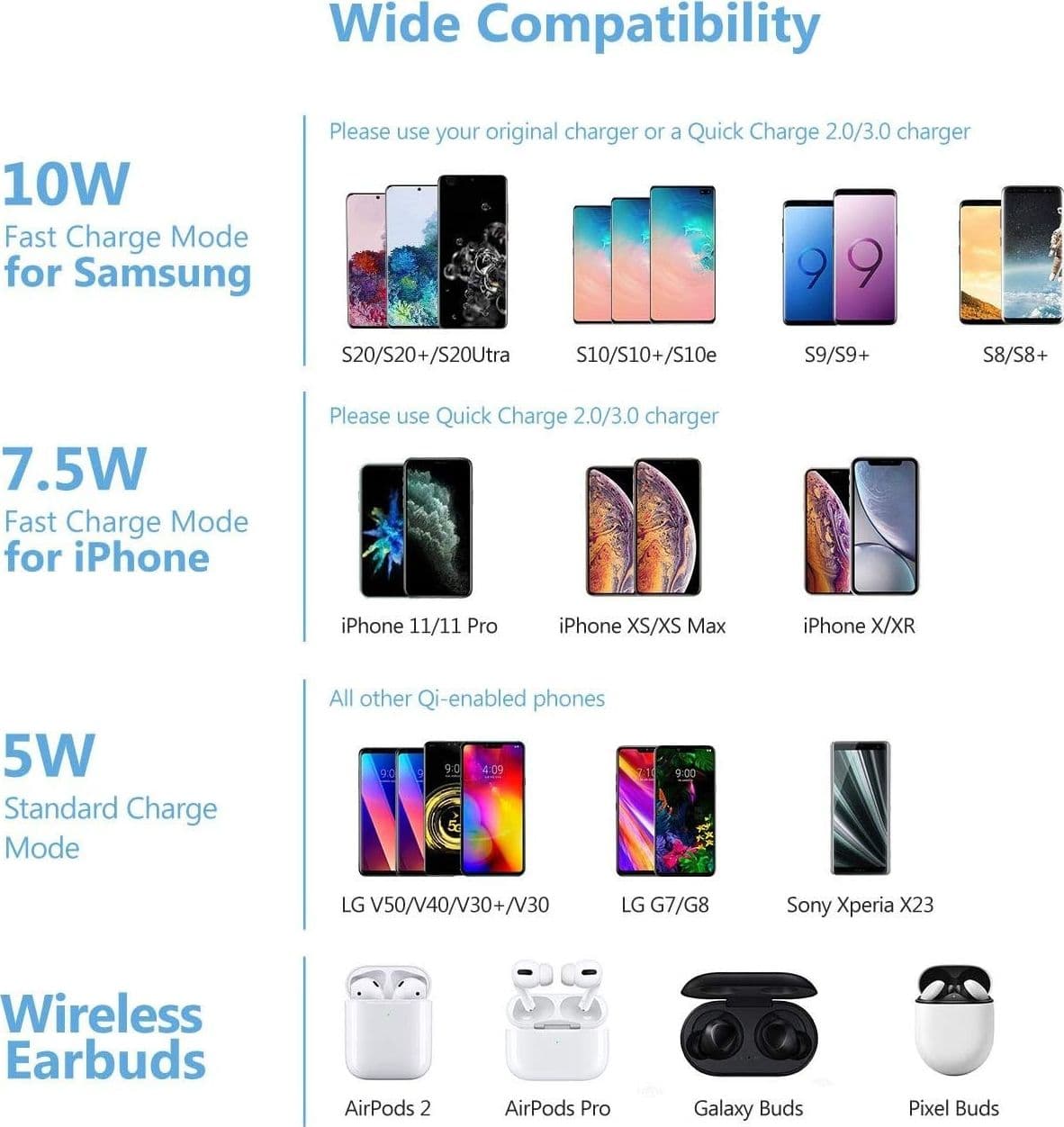 Multipresa Cubo Wireless Qi 10W 2 Prese 3 USB Cavo 1,5m - 5