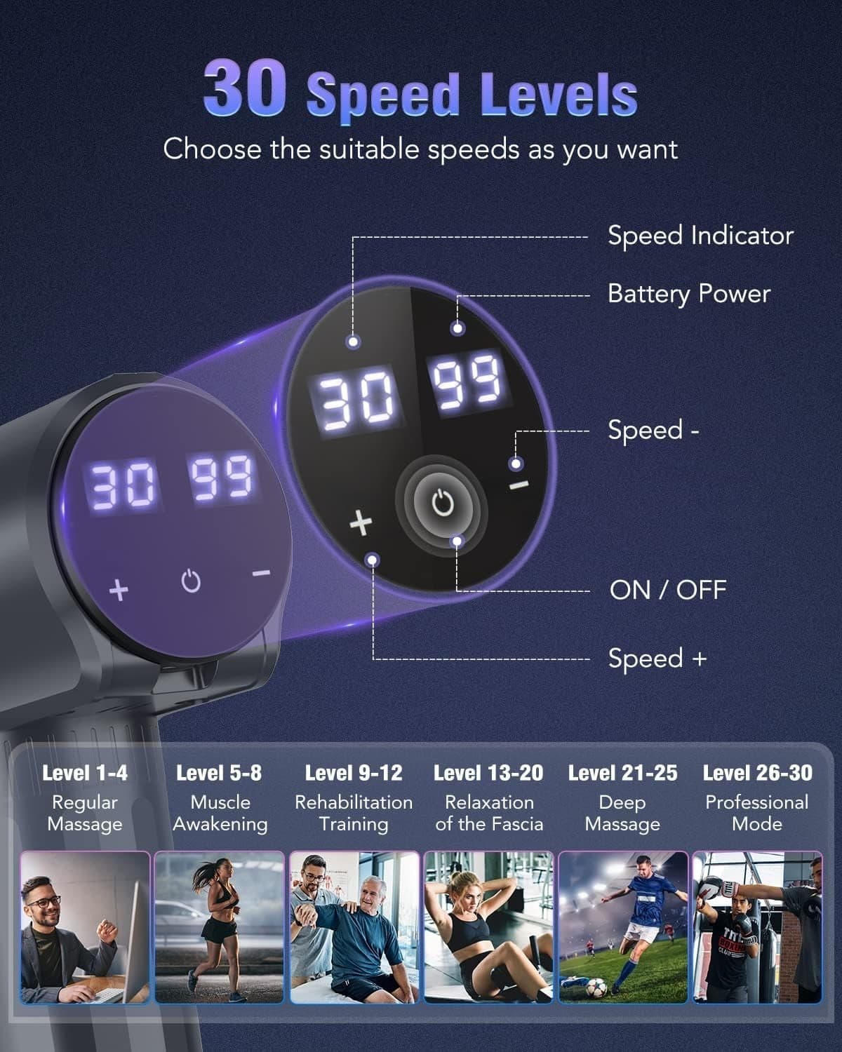 Pistola Massaggio Muscolare 30 Livelli 6 Testine LCD USB-C Silenziosa Blu Dolore - 6