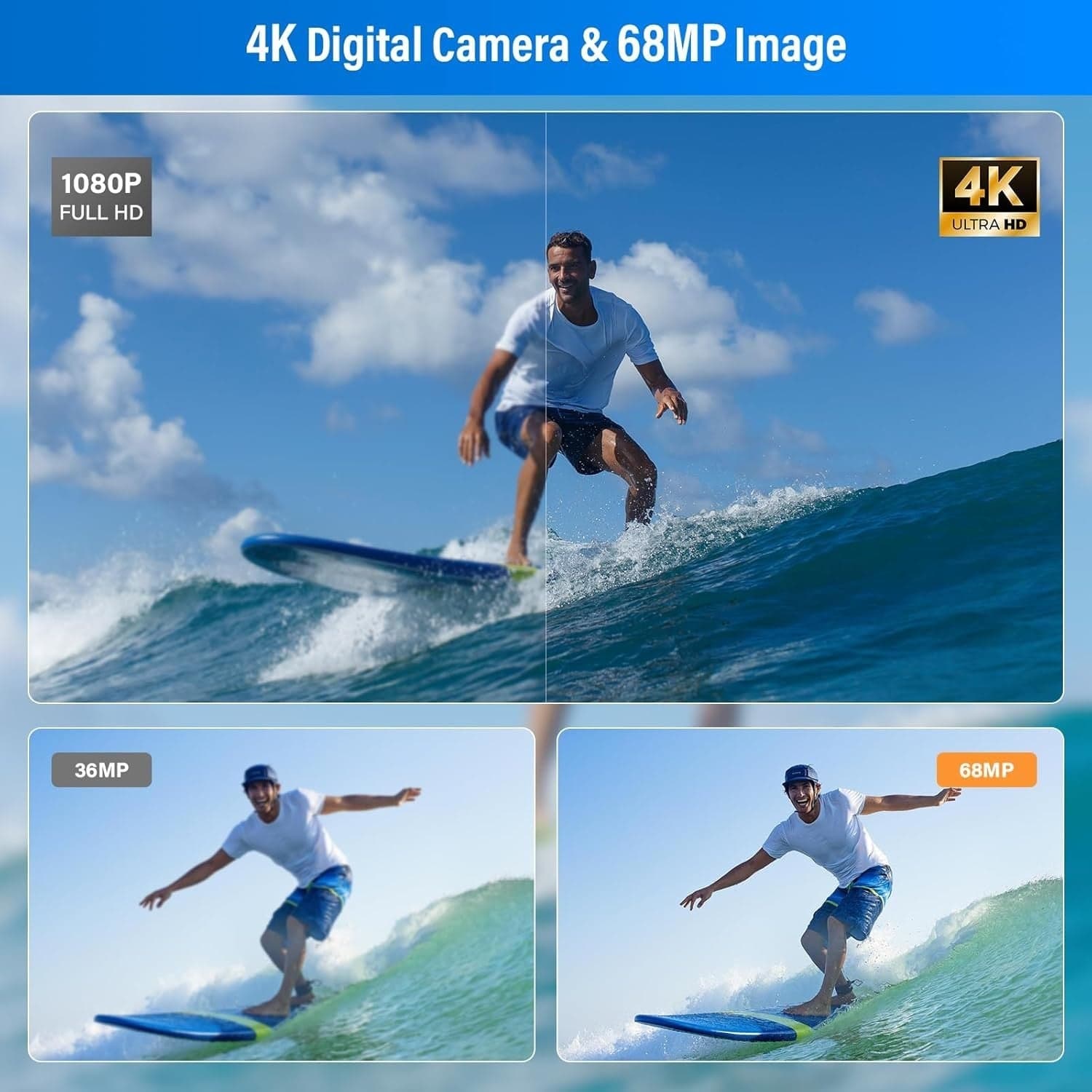 Fotocamera Digitale 68MP 4K 16X 64GB 2 Batterie Argento Compatta Vlog Studenti - 5