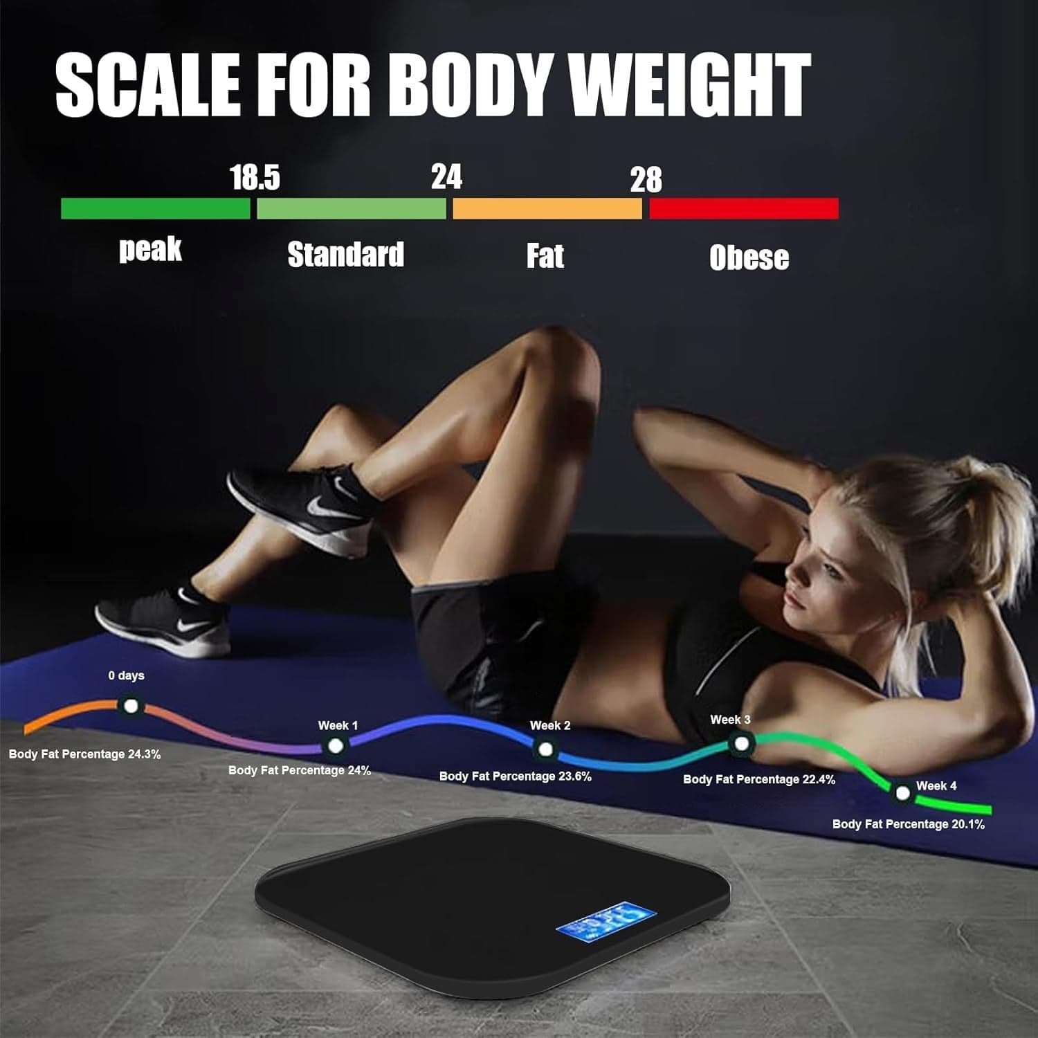 Bilancia Pesapersone Digitale Bagno 180kg LCD Blu Temperatura Massa Grassa Nera - 4