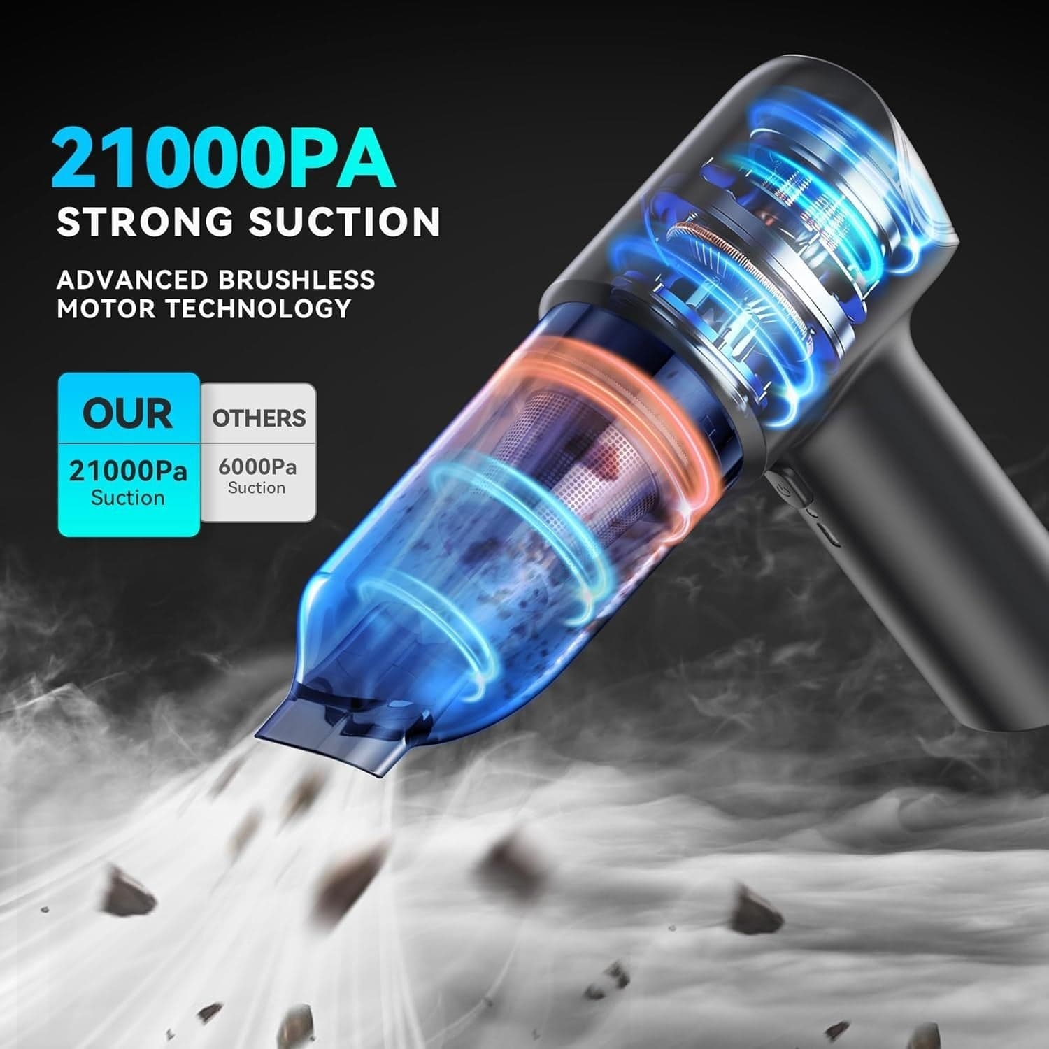 Aspirapolvere Auto Senza Fili 21000Pa 4in1 USB-C HEPA Accessori Portatile bricio - 2