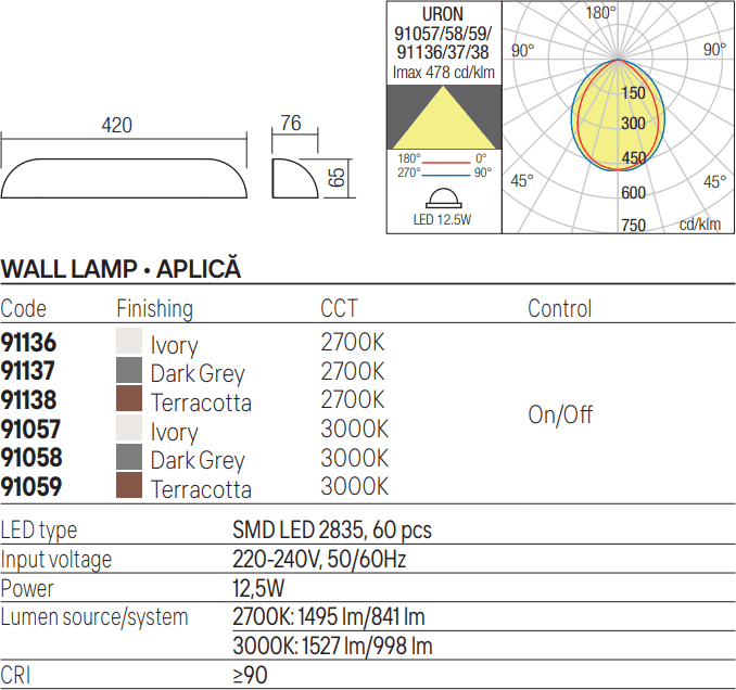 Applique LED Redo Group URON 91057 91058 91059 IP65 monoemissione cemento - 7