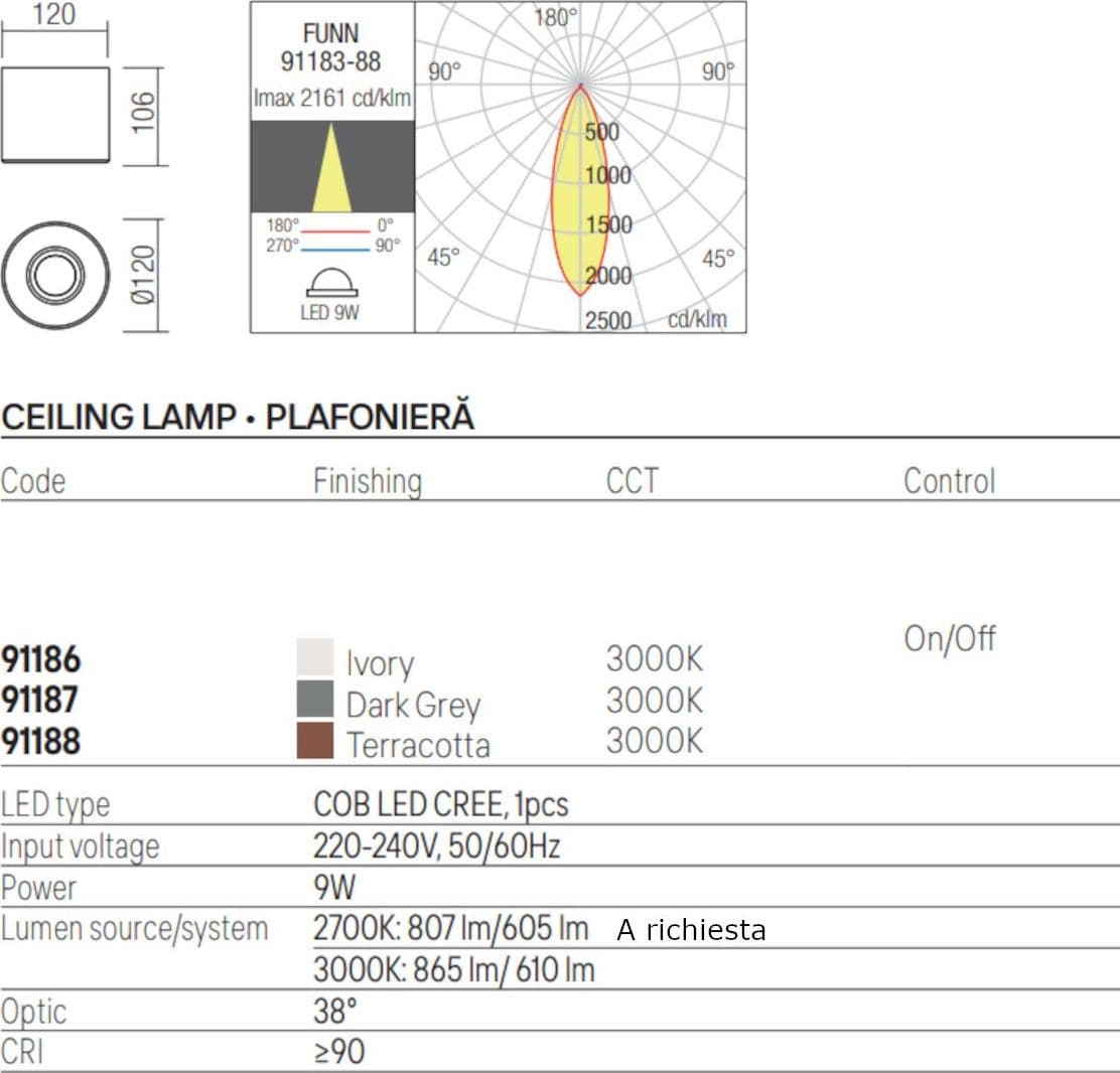 Plafoniera led  Redo Group FUNN 91186 91187 91188 IP65 cemento - 8