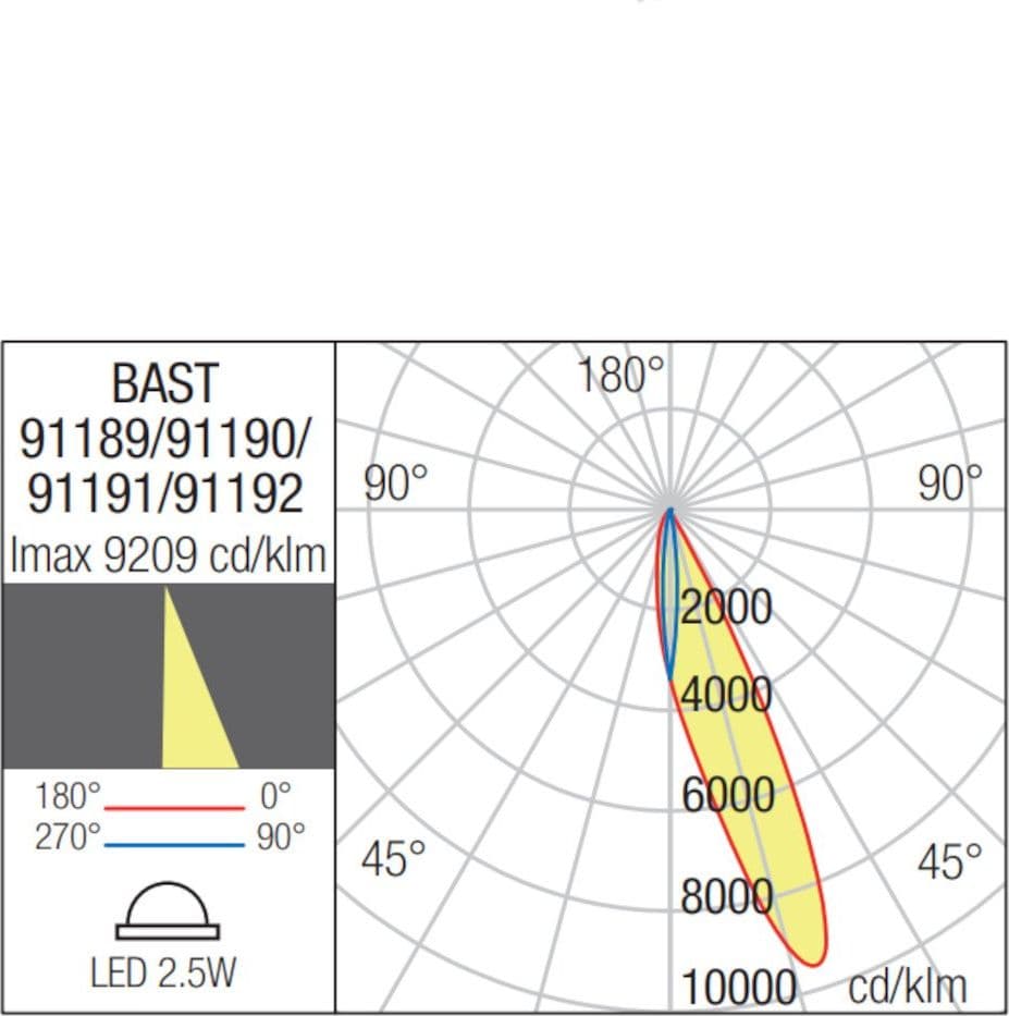 Segnapasso led Redo Group BAST 91191 91192 IP65 cemento - 10