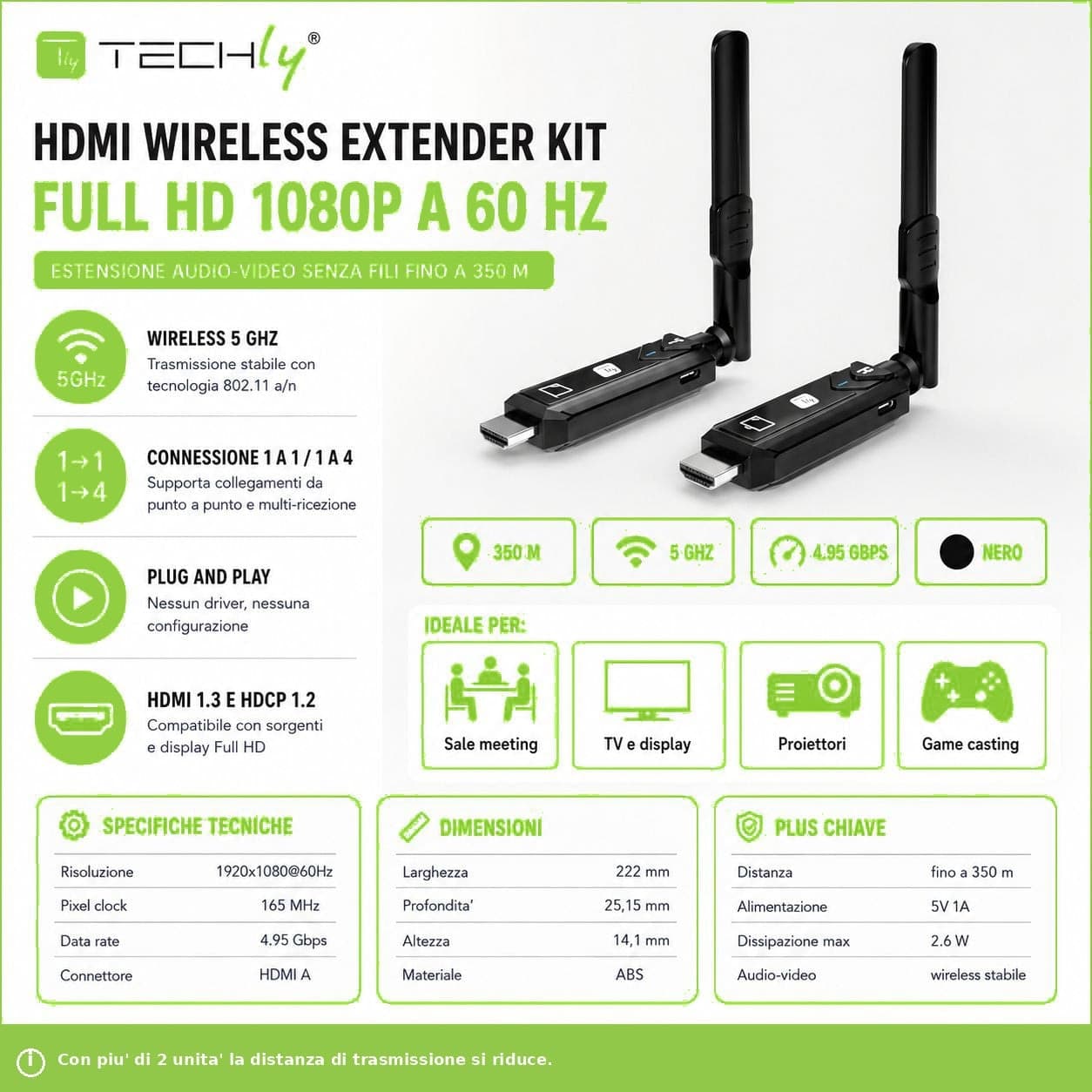 Ricevitore Aggiuntivo per Extender HDMI Full HD 60Hz Wireless 5G 350m - 3
