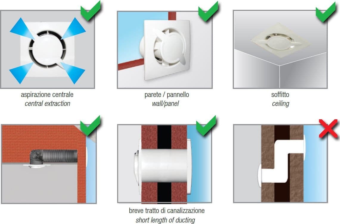 Aspiratore MINI ELICAL IPX4 Diametro 100 mm 230V Base - 2
