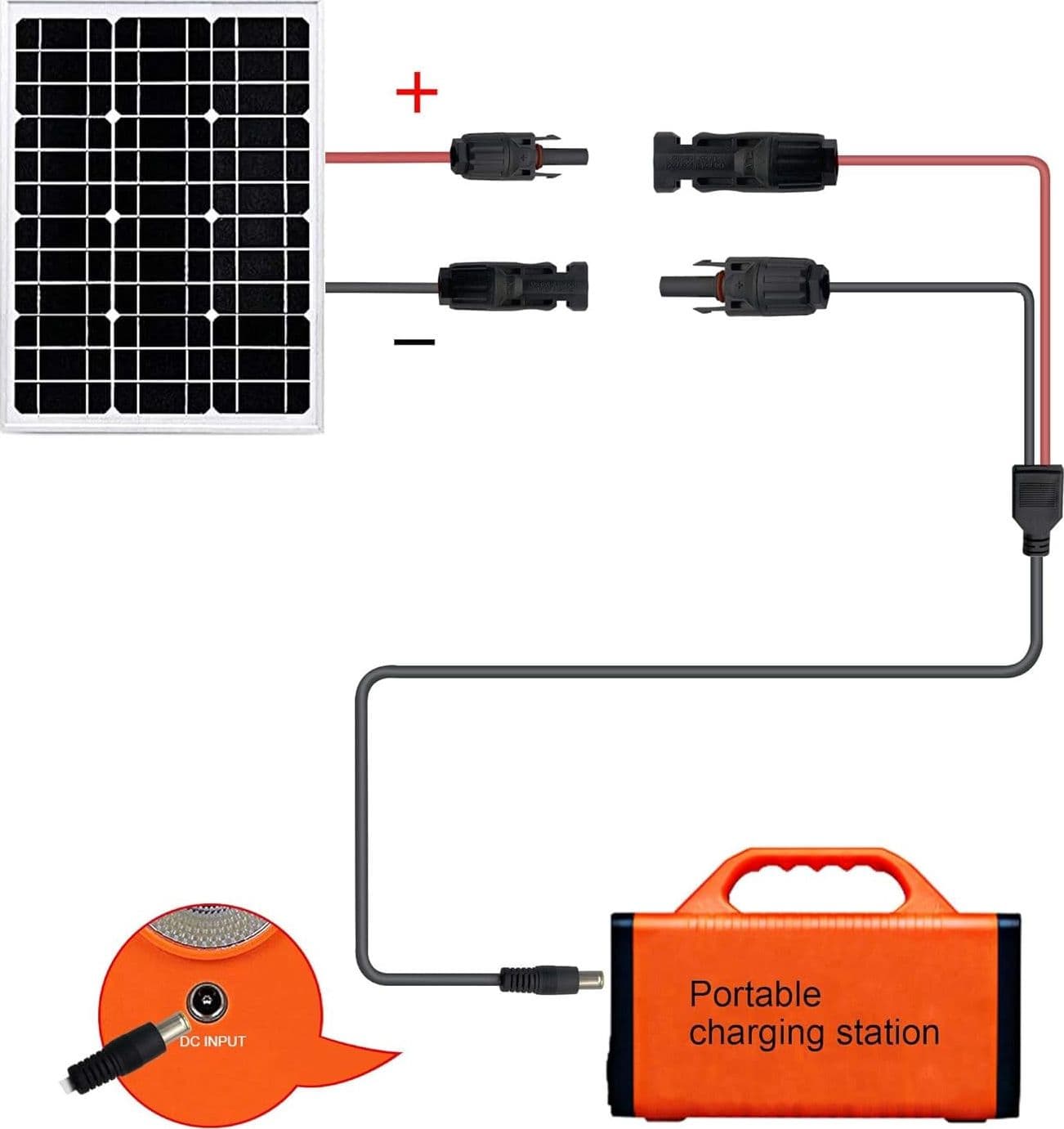 Cavo Adattatore Pannello Solare DC7909/M a 2x MC4/MF Rame Nero/Rosso 1,8m - 3