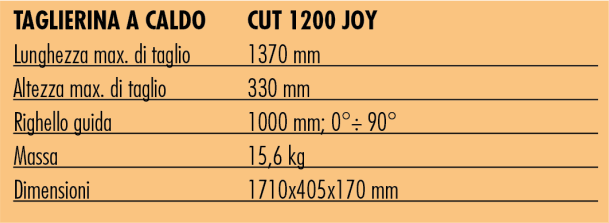 TAGLIA CAPPOTTO EPS-XPS C-KIT FISSAGGIO PONTEGGIO JOYCUT 1200 - 2