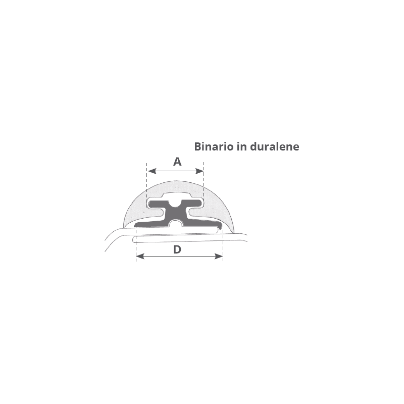 CANALINA RADIAL MM.30 MT 2 - 8