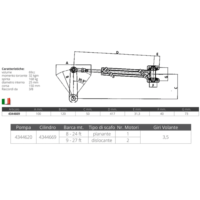 CILINDRO UC69-I - 2