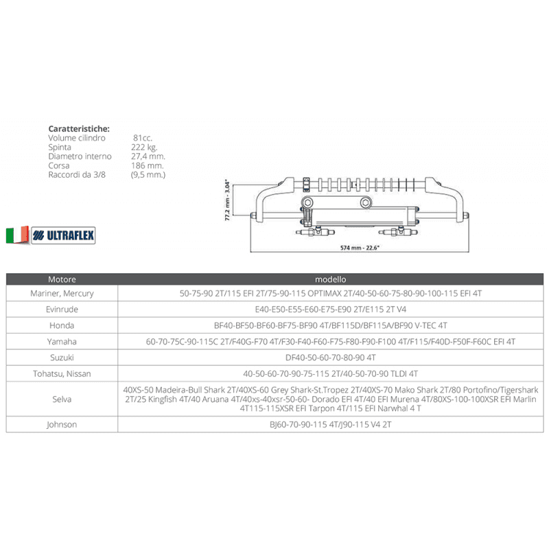 CILINDRO UC81-OBF - 4