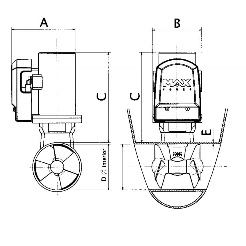 ELICA CT 125 24V - 2