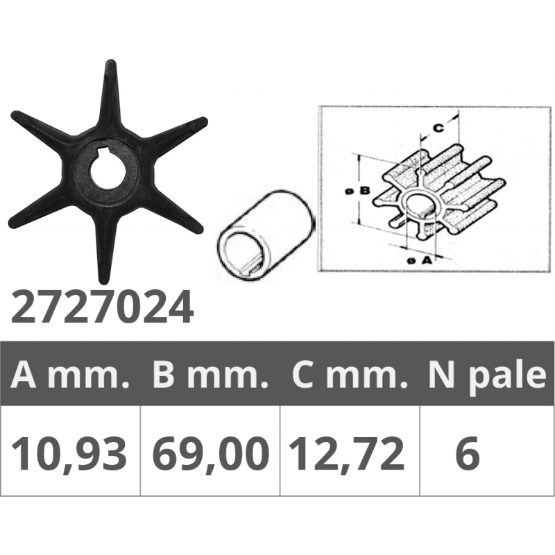 GIRANTE JOHNSON/EV. 2T 3-7,5 HP - 2