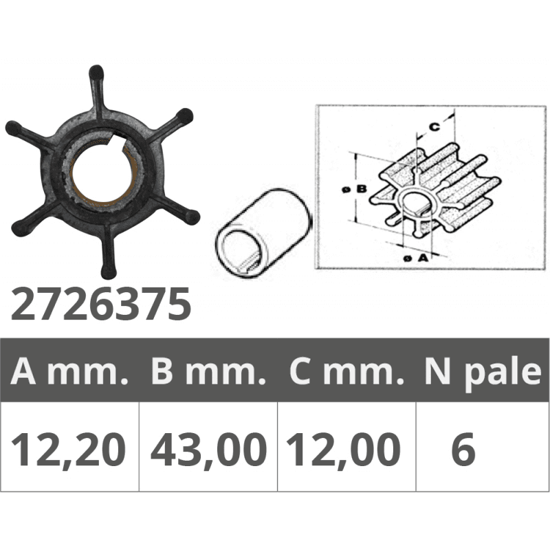 GIRANTE SELVA R.O.8095010 - 2