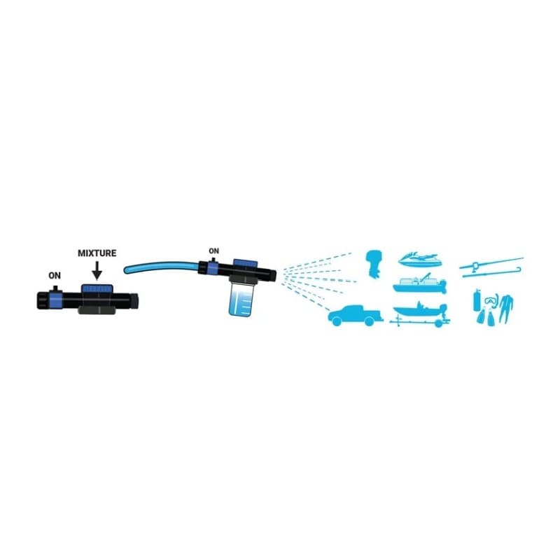 SALT OFF PROTECTOR 1 LT CON APPLICA - 4