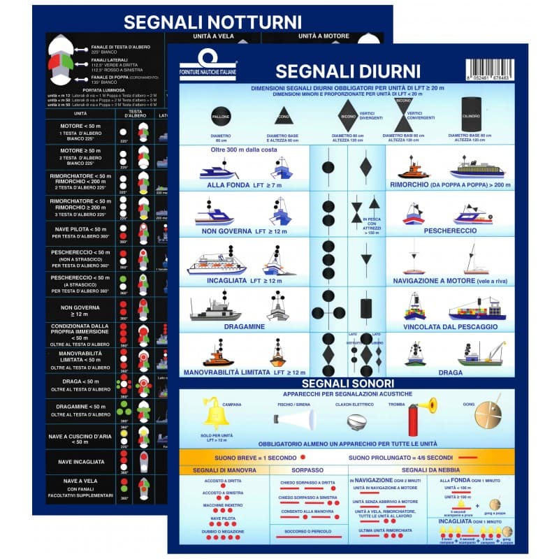 TAB. SEGNALI NOTTURNI/DIURNI COLREG - 2