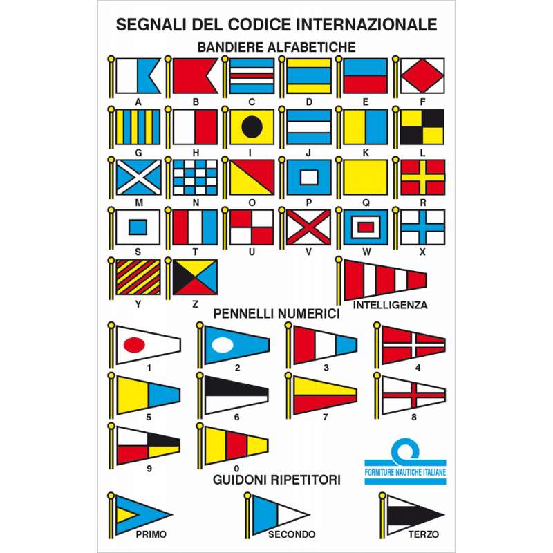 TABELLA CODICI INTERN. CM.11X16 - 2