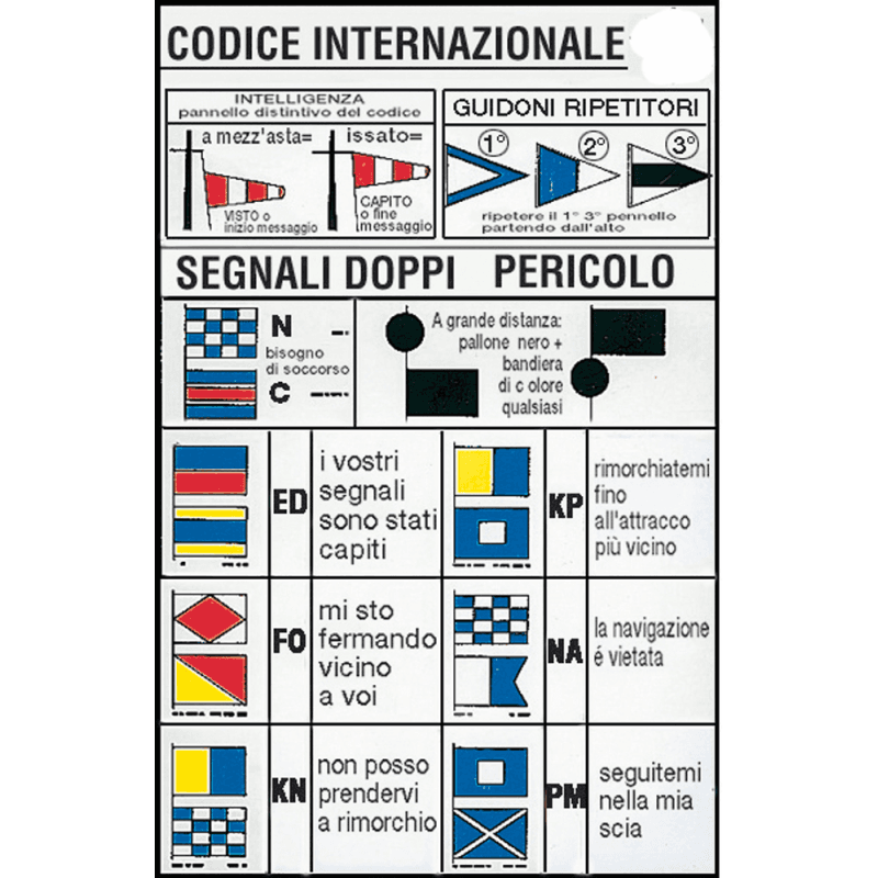 TABELLA CODICI INTERN. CM.16X24 - 2