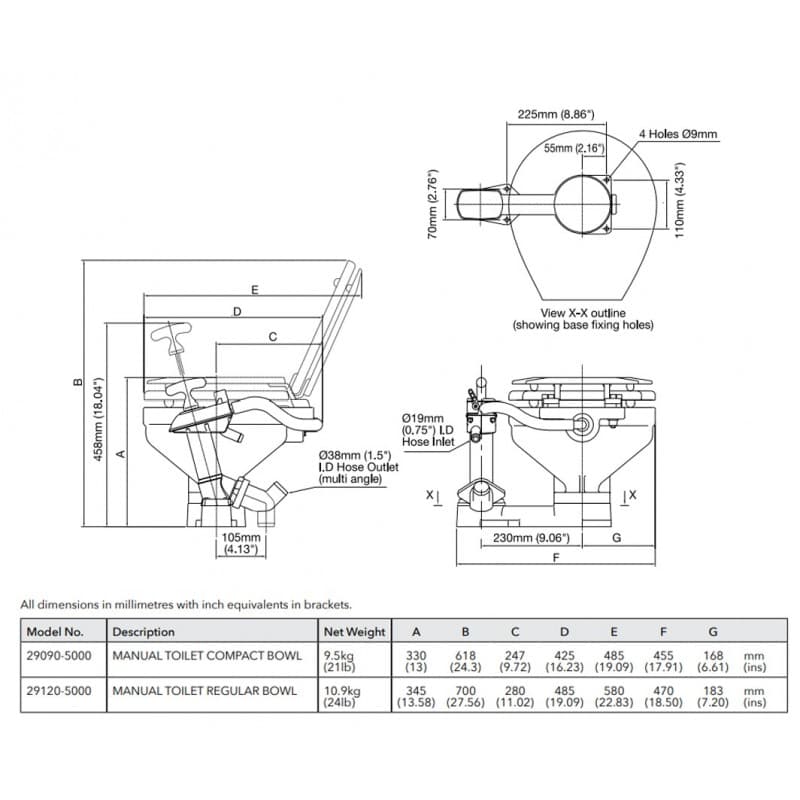 TOILET JABSCO STANDARD 2018 29120-5 - 4