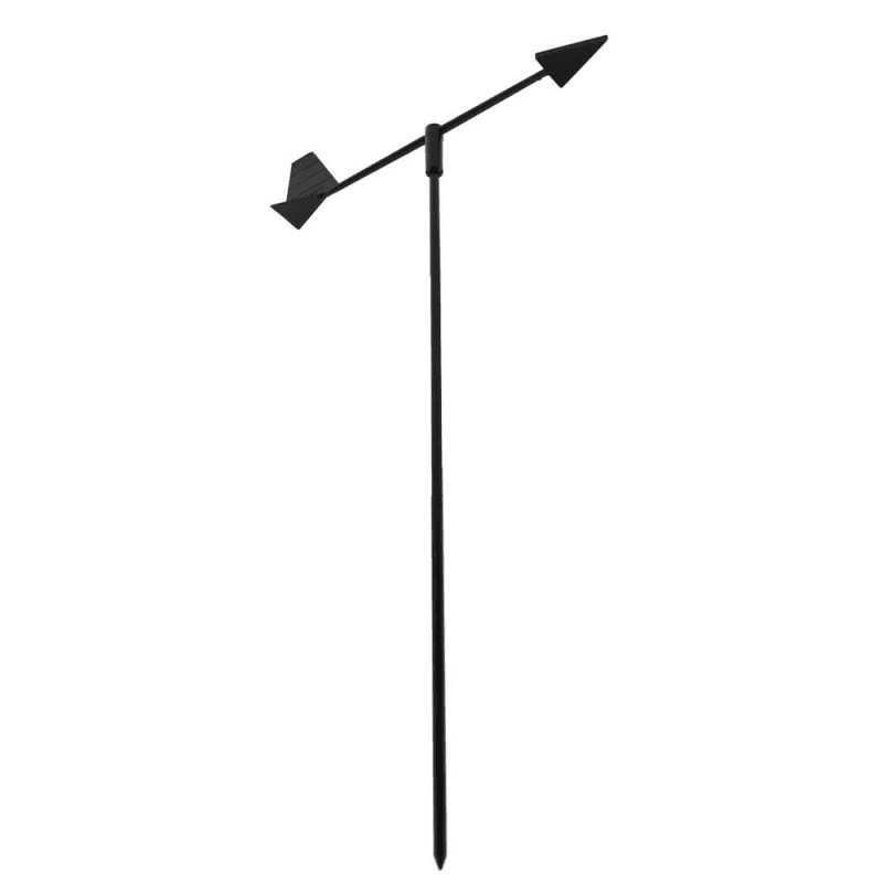 WINDICATOR WP200OPTI - 2