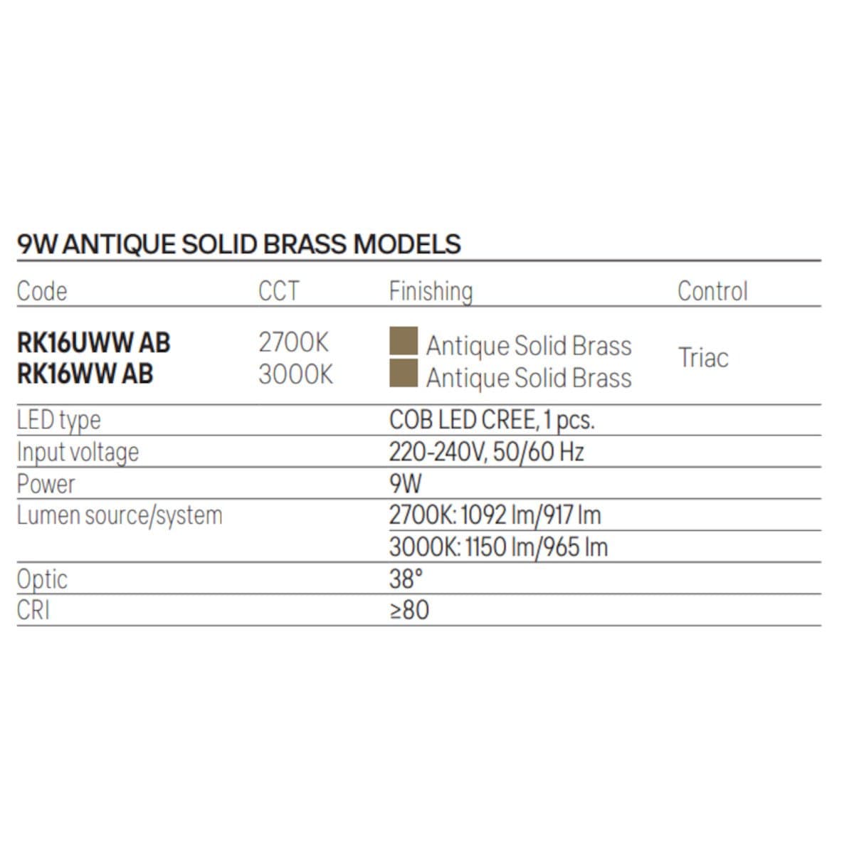 Proiettore led Redo Group XROCK RK16 IP65 orientabile ottone - 4