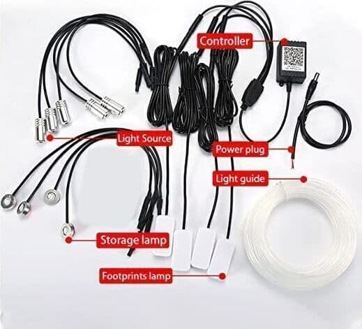 Luci LED per Auto Lampada, Luce Decorativa impermeabile per la decorazione - 2