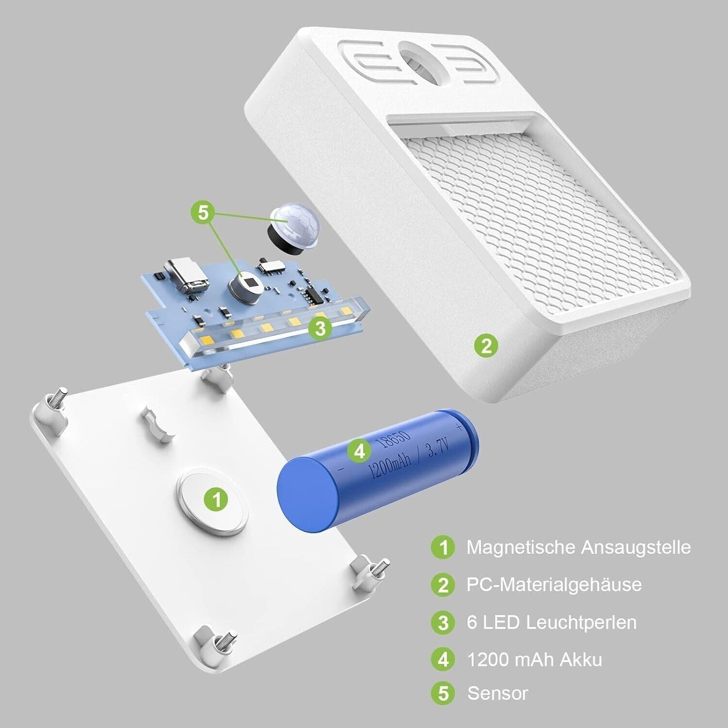 Luce notturna LED con sensore di movimento Wireless USB ricaricabile - 6