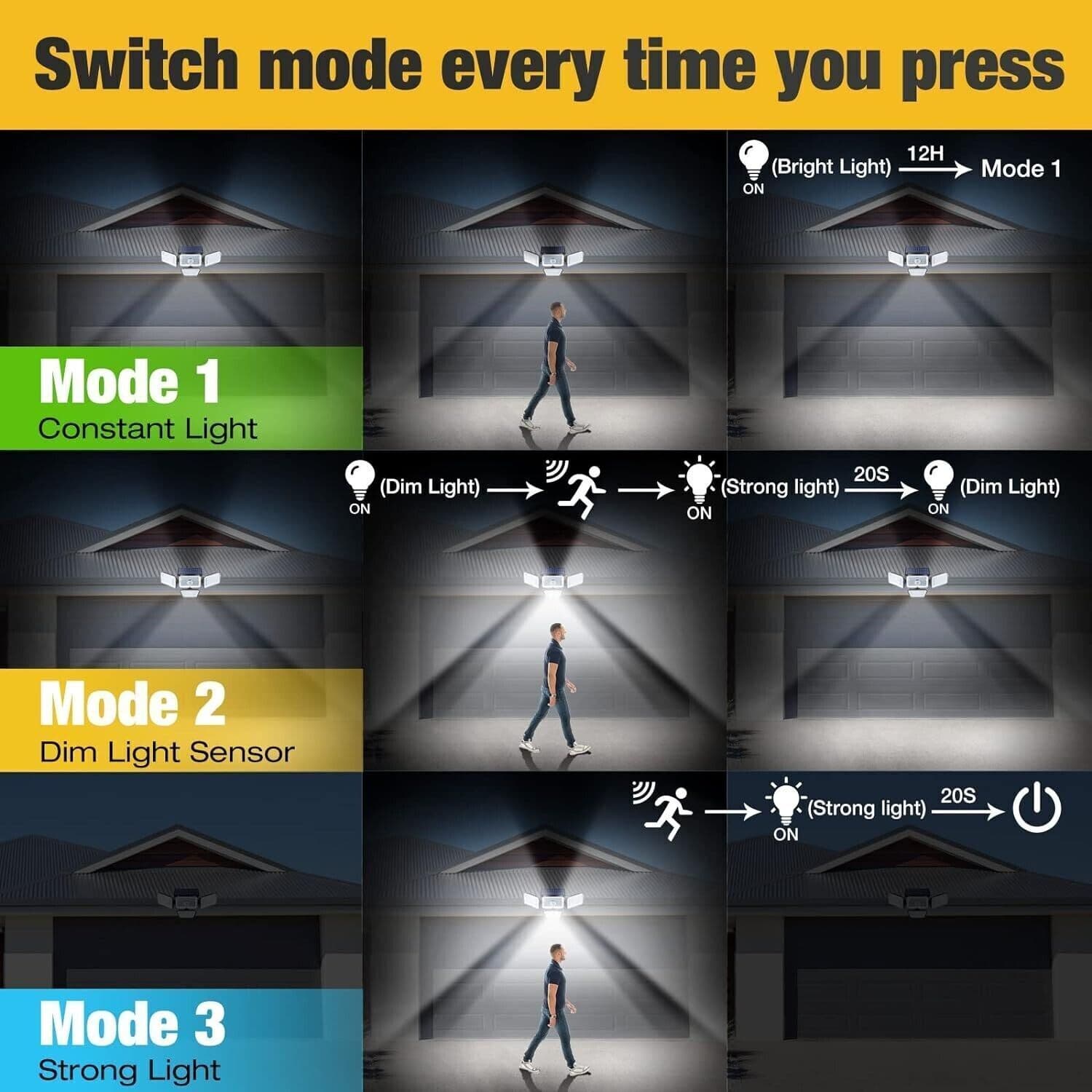 Luci solari per esterni, 278 LED 3000LM Sensore di movimento, IP65 impermeabili - 6