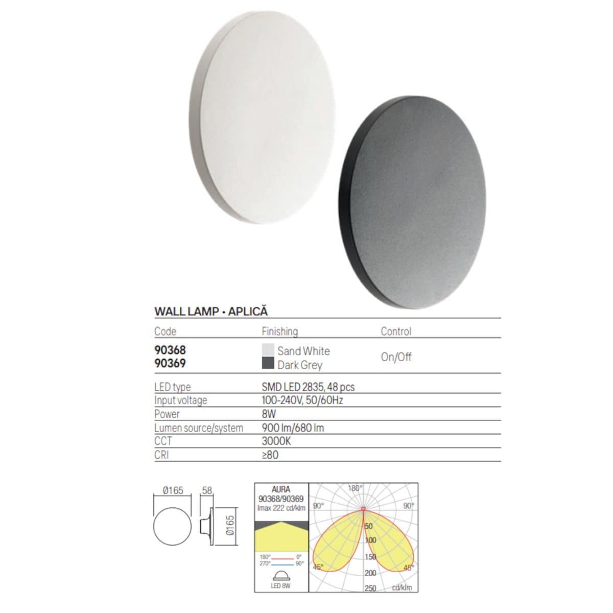 Applique moderno Redo Group AURA 90368 90369 LED IP65 ABS policarbonato - 6