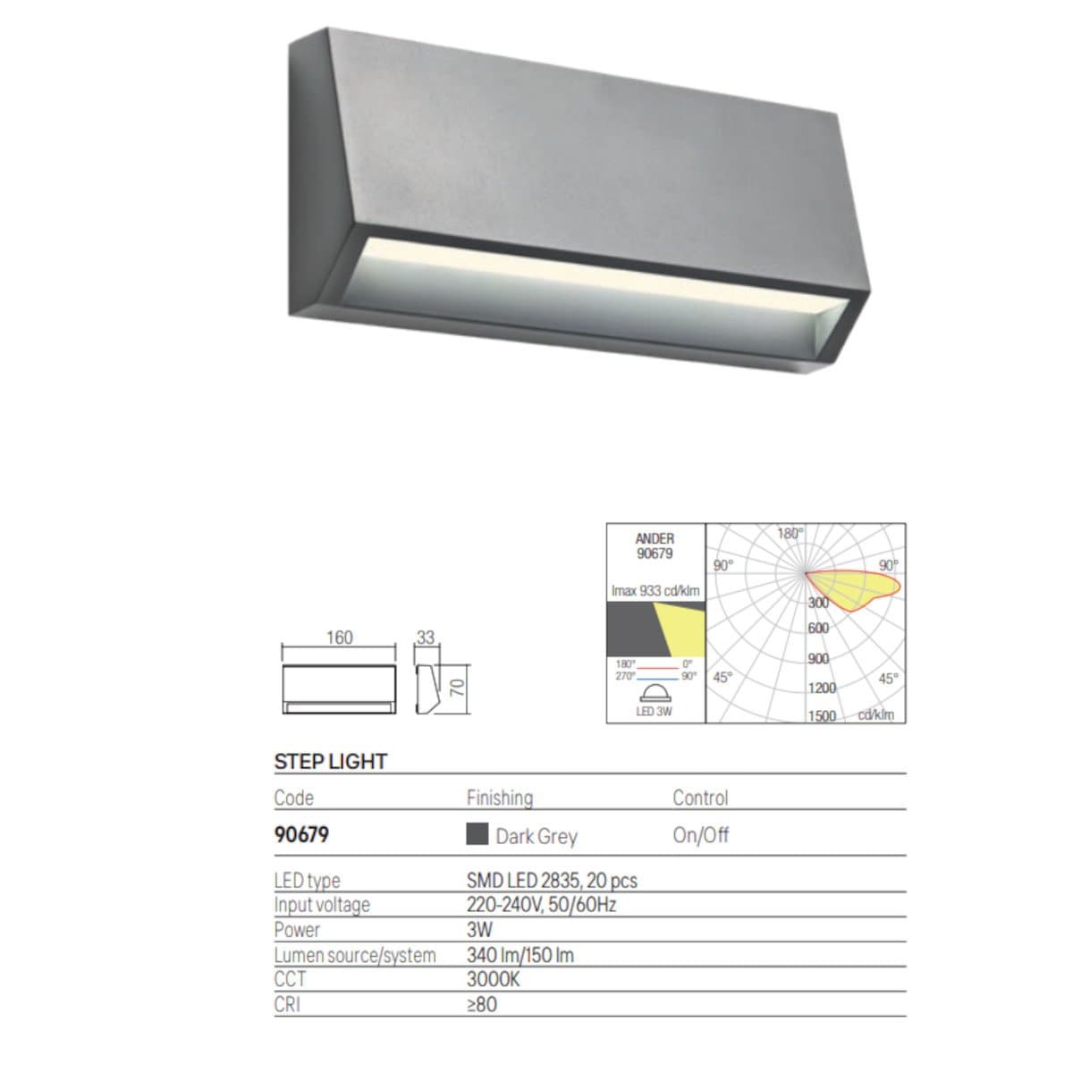 Segnapasso moderno Redo Group ANDER 90679 LED IP65 ABS policarbonato - 4