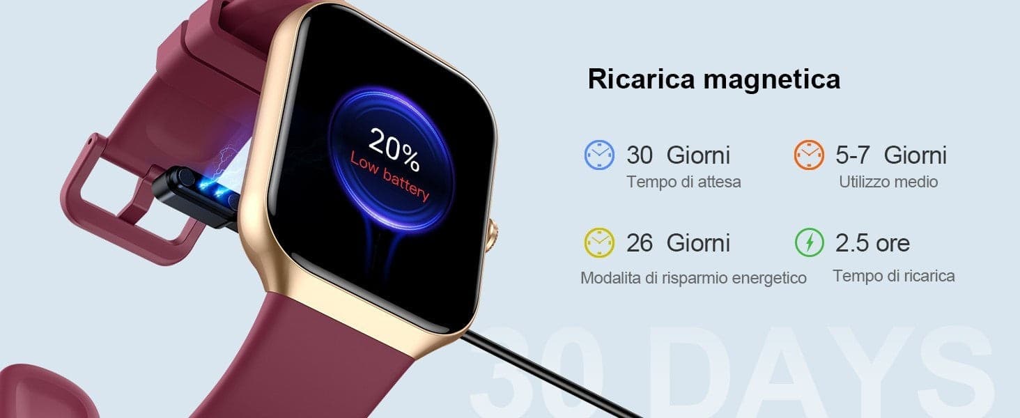 HOIFA P98 Smartwatch Uomo Donna 1,96" Chiamate SpO2 Cardio Sonno 113+ Sport IP68 - 8