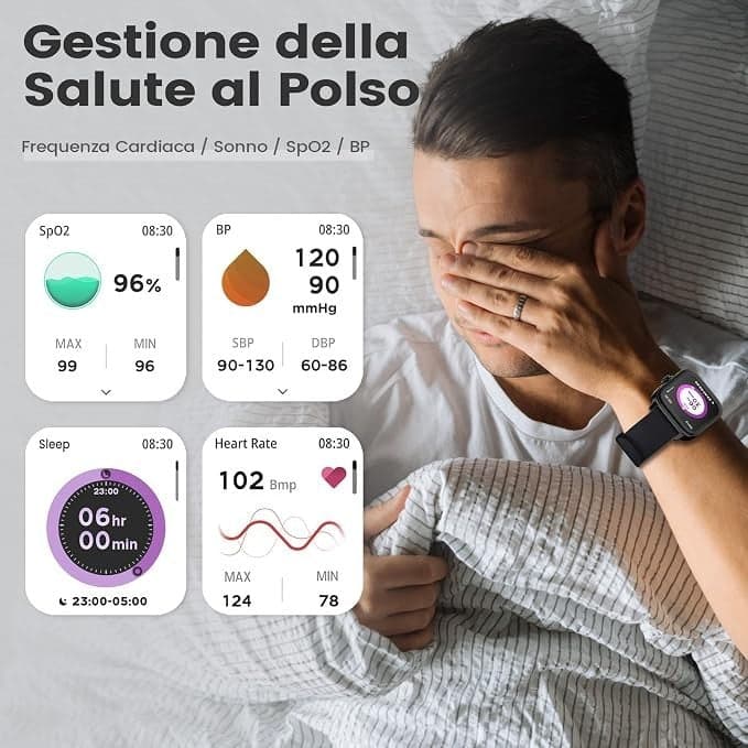 Smartwatch Uomo 1,7" Chiamate Bluetooth SpO2 Cardio Sonno 28 Sport IP67 Y22 Nero - 5