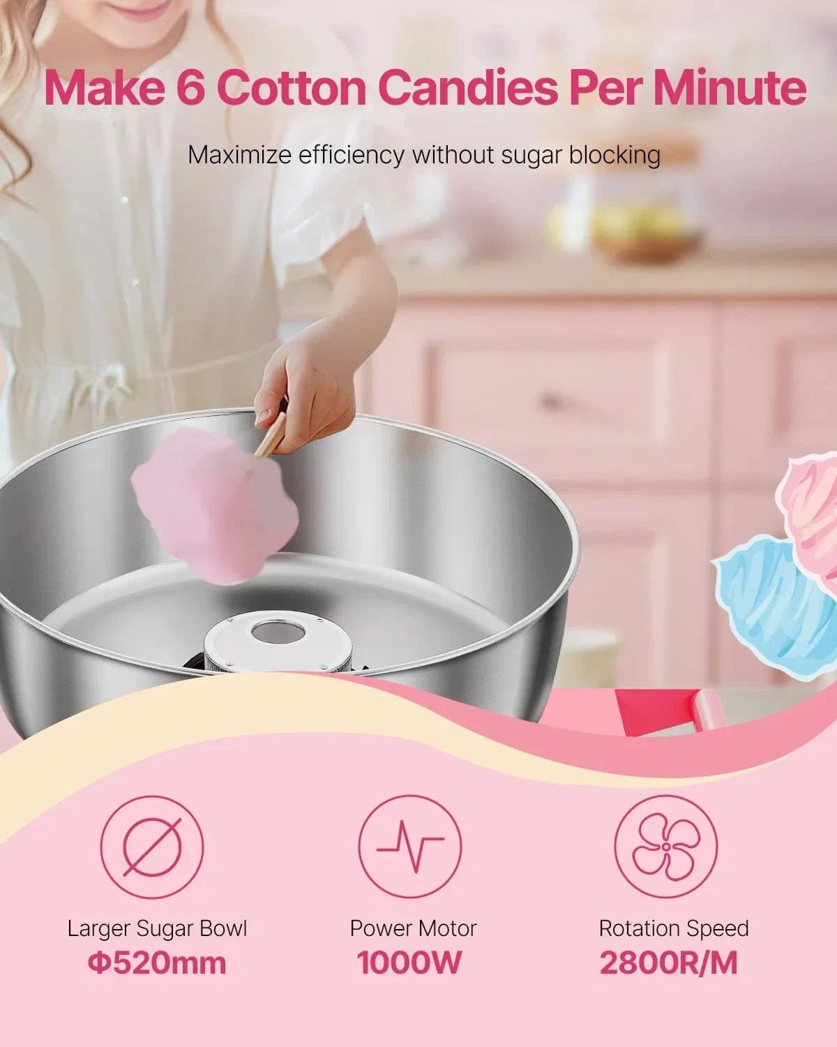 HCDRMHTJFSWGBY4LWV1 Electric Cotton Candy Machine - 1000W Commercial Candy Floss Maker - Pink - 20.5 in. Stainless Steel Bowl - Sugar Scoop - Drawer | Dimensioni 90.00 × 65.00 × 60.00 cm | EAN 0197988675693 - 2