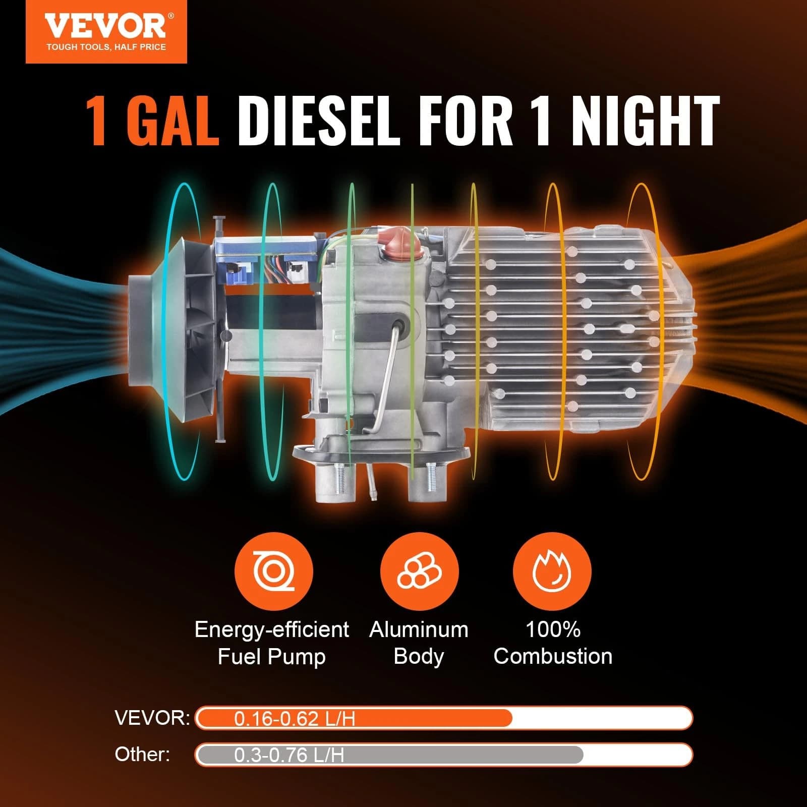Riscaldatore d'Aria Diesel All-in-One per Auto Camper Camion RV 12V 8KW Temperatura Regolabile 8℃-36℃ Controllo Bluetooth, Riscaldatore da Parcheggio per Auto Consumo di Carburante 0,16-0,62L/h | Dimensioni 55.00 × 35.00 × 40.00 cm - 2