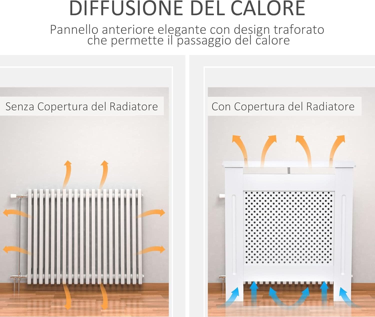 HOMCOM 820-061 Copritermosifone Moderno a Griglia in MDF Bianco 78 × 82 × 19 cm, Copertura per Radiatore con Design a Doghe, Accessori per Fissaggio a Parete, Leggero e Portatile, per Casa e Ufficio, Manuale Incluso - 4