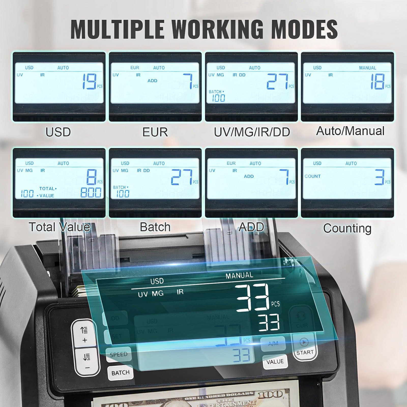 VEVOR Money Counter Machine, Bill Counter with UV, MG, IR and DD Counterfeit Detection, USD & EUR Cash Counting Machine with Add and Batch Modes, Large LCD & External Display | Dimensioni 24.20 × 25.90 × 25.00 cm - 3
