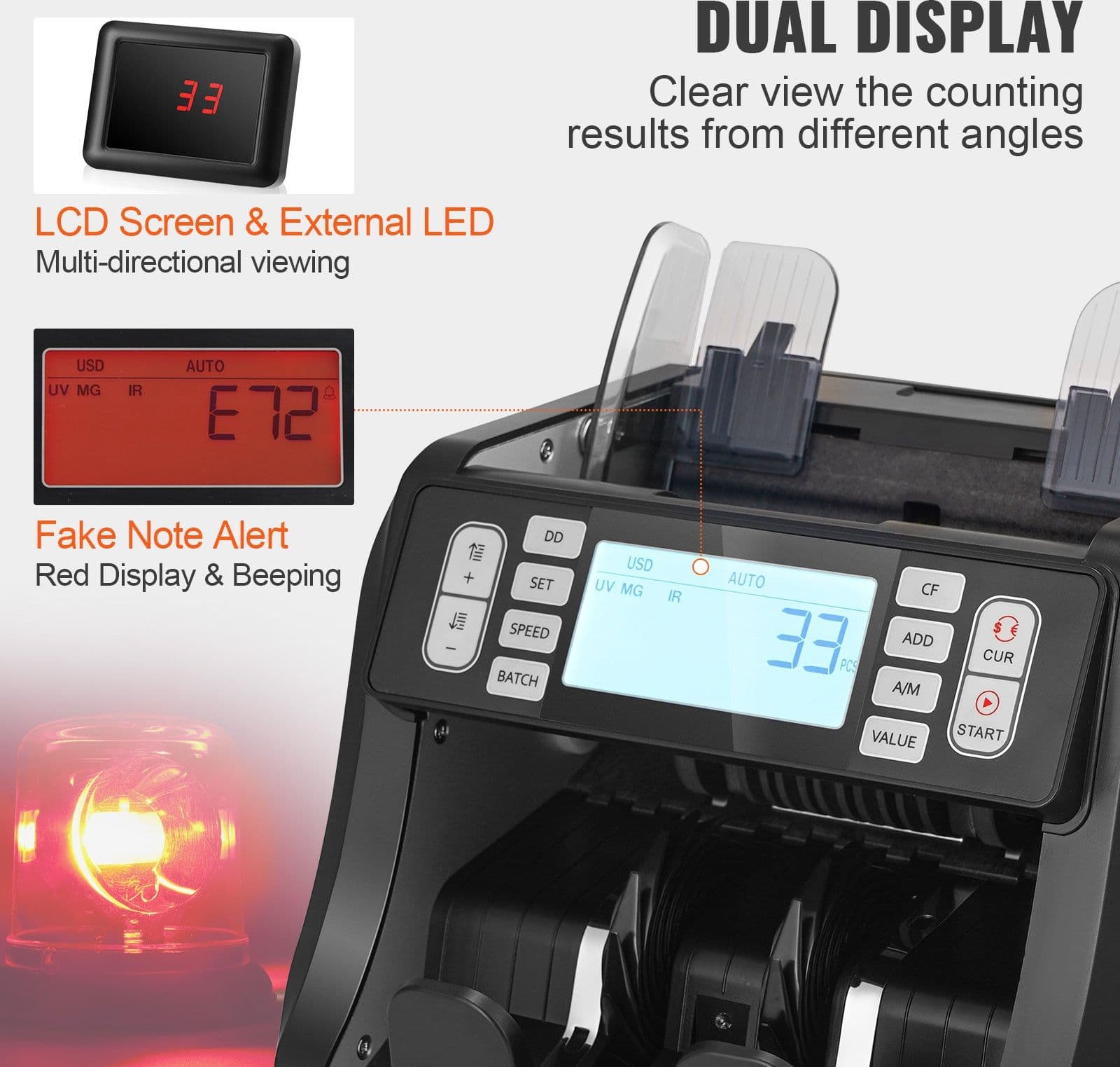 VEVOR Money Counter Machine, Bill Counter with UV, MG, IR and DD Counterfeit Detection, USD & EUR Cash Counting Machine with Add and Batch Modes, Large LCD & External Display | Dimensioni 24.20 × 25.90 × 25.00 cm - 5