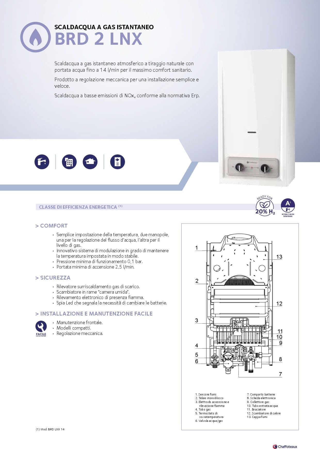SCALDABAGNO A GAS BRD 2 LNX ONM CAMERA APERTA 11 LT- Gpl- CHAFF- pezzi 1 - 2