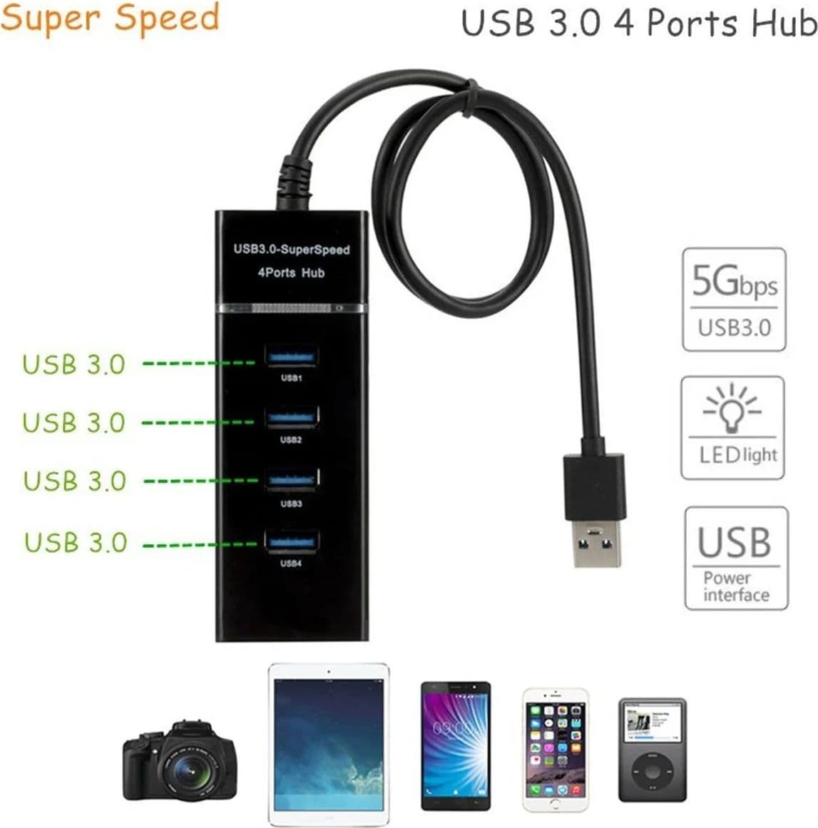 Adattatore USB HUB 3.0 a 4 Porte Espansore Splitter Multi USB con Adattatore di Alimentazione LED per PC 30cm - 2