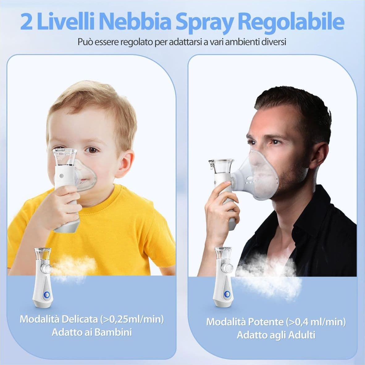 Aerosol Portatile JOSSIS JM-06802 Ultrasuoni per Adulti e Bambini – 2 Modalità, 2 Maschere, USB-C Ricaricabile a Batteria Portatile da viaggio senza fili - 3