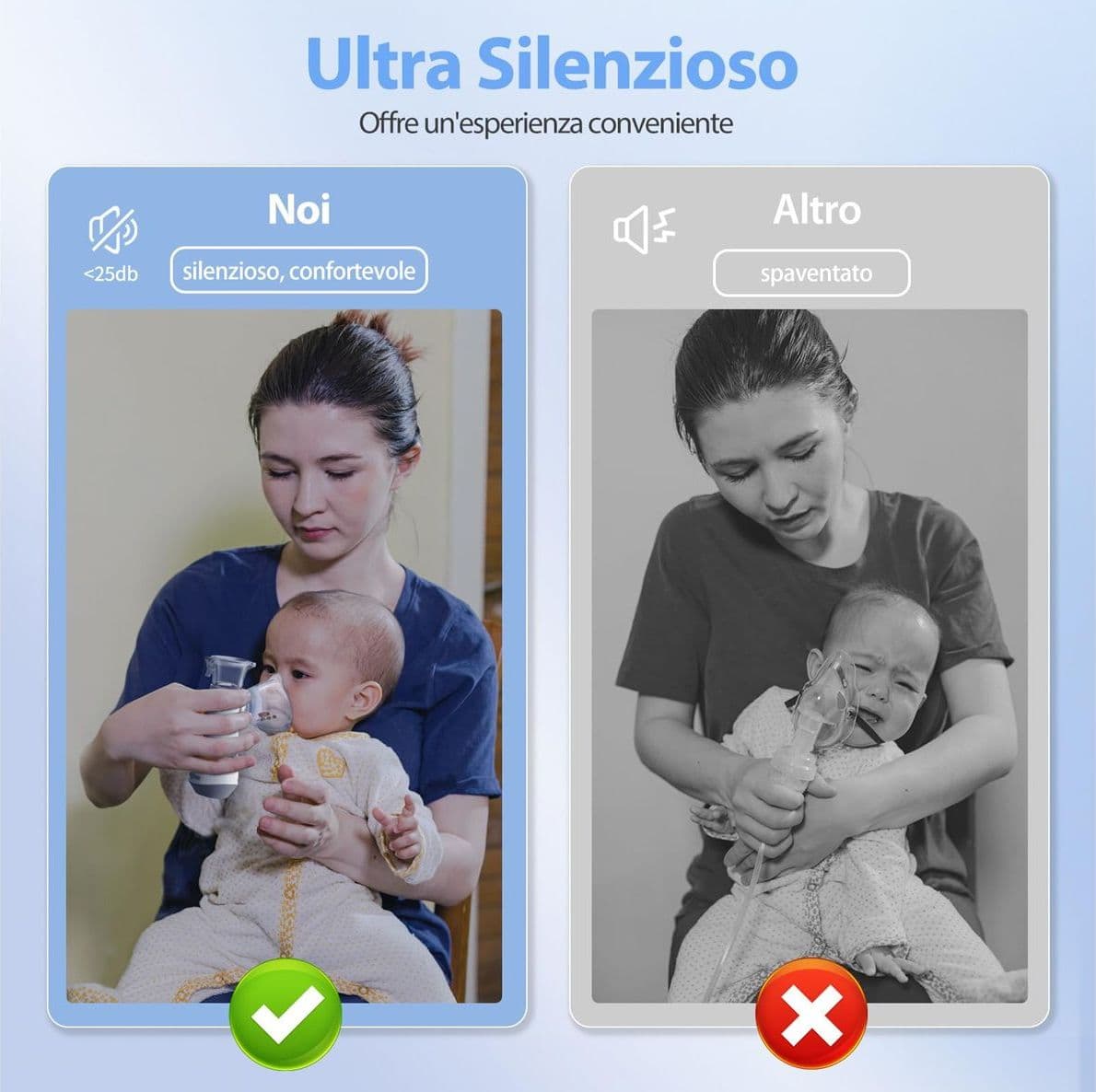 Aerosol Portatile JOSSIS JM-06802 Ultrasuoni per Adulti e Bambini – 2 Modalità, 2 Maschere, USB-C Ricaricabile a Batteria Portatile da viaggio senza fili - 4